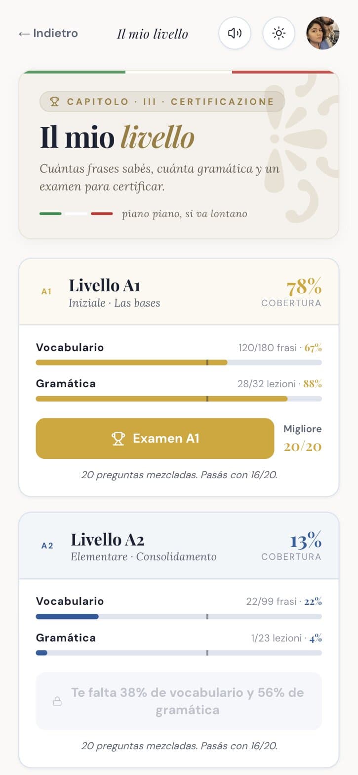 Il mio livello: A1 at 78% coverage with the A1 exam passed, A2 at 13% with what is still missing.