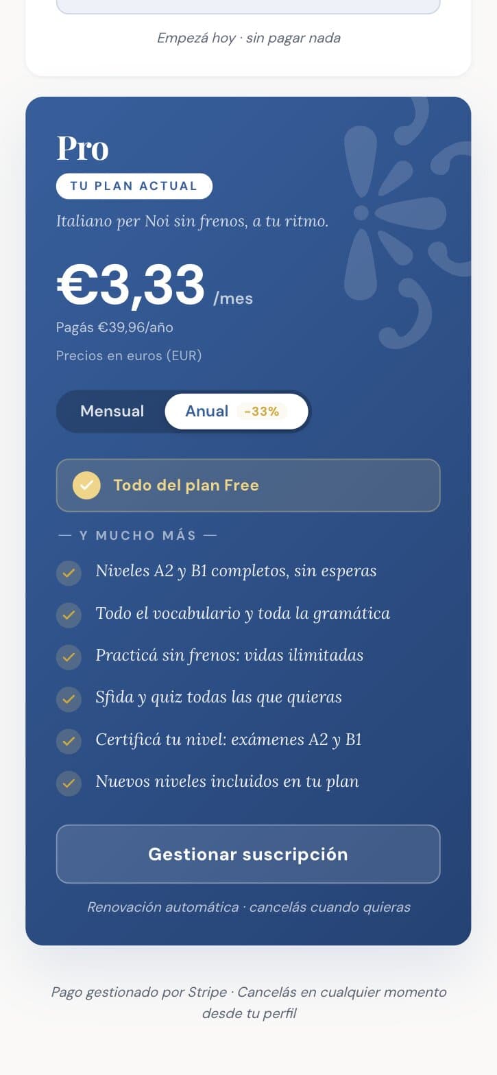 The Pro plan at 3.33 euro a month as a subscriber sees it, with the button to manage the subscription.