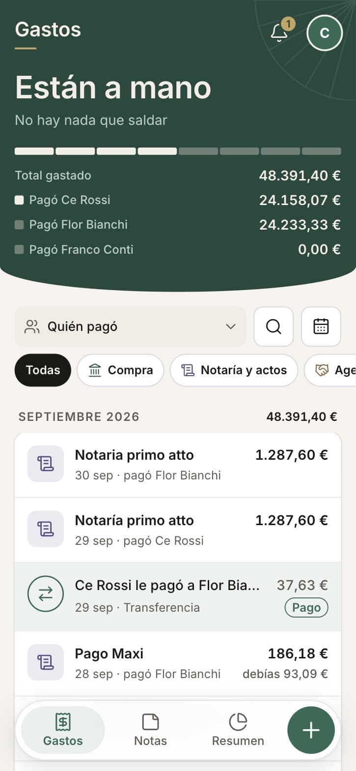 The home: "Están a mano", the total spent and what each person paid as a segmented bar, then the ledger grouped by month with filters.